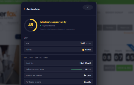 AuctionData AI scorecard showing detected items and resale estimates